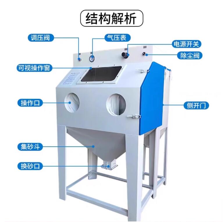 BerlinSandblasting machine